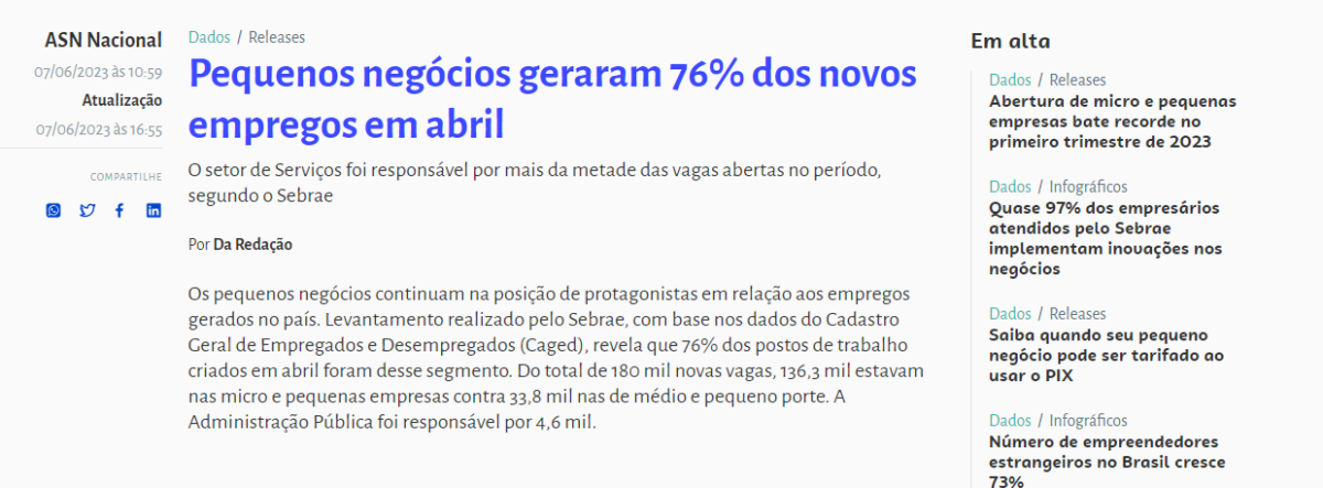 Pequenos negócios geraram 76% dos novos empregos em abril